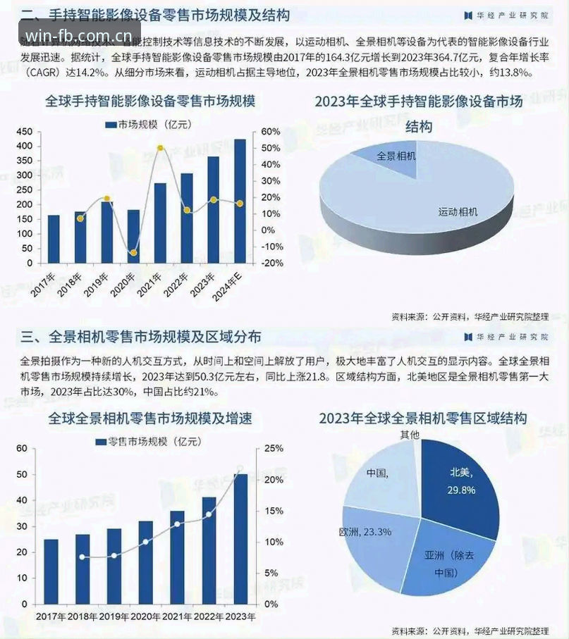 从用户视角看FB体育平台的5个核心价值：2024年深度体验报告